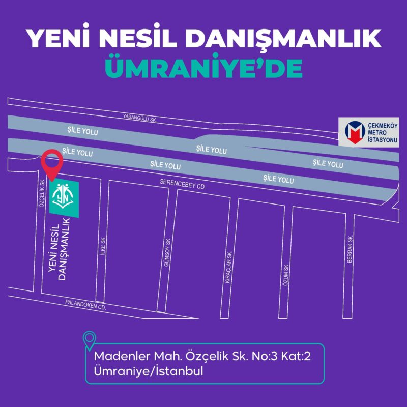 yeni nesil danışmanlık nerede